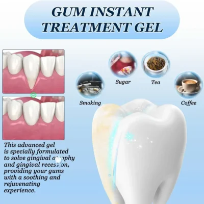 Elycura Gum Care Gel