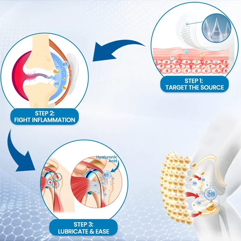 Elycura topical microdart patch for knees and shoulders